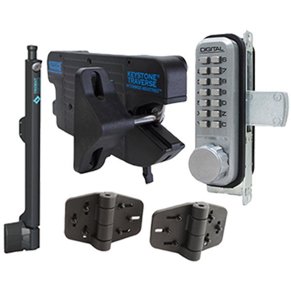 Nationwide Product Showcase